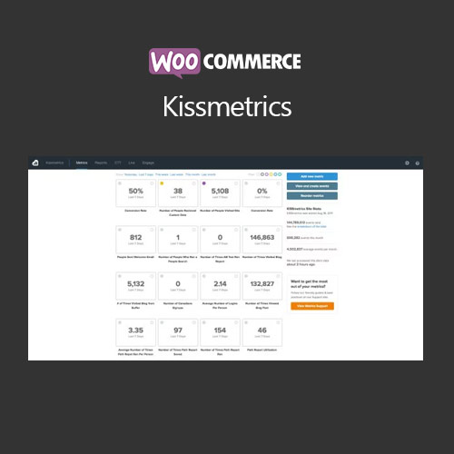 httpsplugintheme.netwp contentuploads201810WooCommerce Kissmetrics
