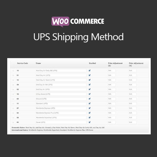 httpsplugintheme.netwp contentuploads201810WooCommerce UPS Shipping Method